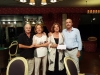 Ganadores